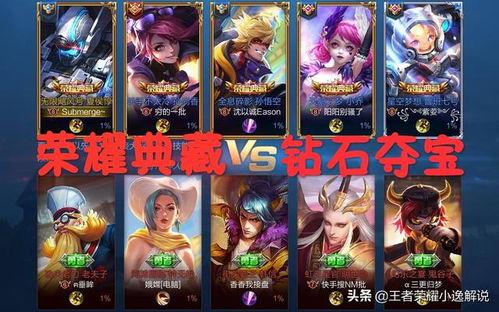 王者荣耀典藏爆料最新,全新英雄登场,神秘皮肤惊艳亮相!